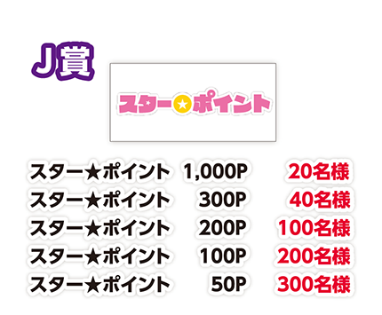 J賞 スター★ポイント1,000P 20名様/スター★ポイント300P 40名様/スター★ポイント200P 100名様/スター★ポイント100P 200名様/スター★ポイント50P 300名様