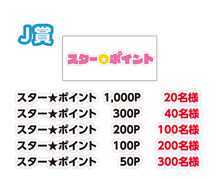 J賞 スター★ポイント1,000P 20名様/スター★ポイント300P 40名様/スター★ポイント200P 100名様/スター★ポイント100P 200名様/スター★ポイント50P 300名様