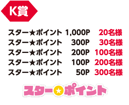 K賞「スター★ポイント1,000P」20名様/「スター★ポイント300P」30名様/「スター★ポイント200P」100名様/「スター★ポイント100P」200名様/「スター★ポイント50P」300名様