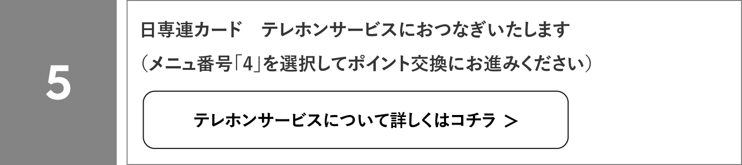電話番号一覧