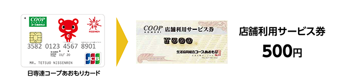 日専連コープあおもりカードをご利用の場合は「店舗利用サービス券500円」