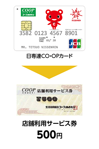 日専連コープあおもりカードをご利用の場合は「店舗利用サービス券500円」