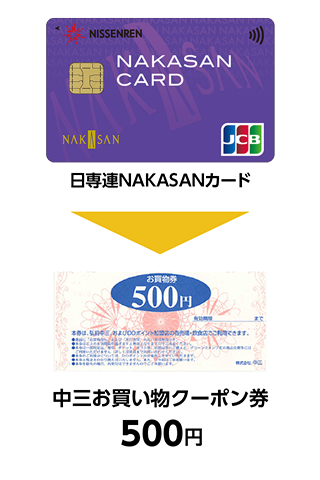 日専連NAKASANカードをご利用の場合は「中三お買い物クーポン券500円」