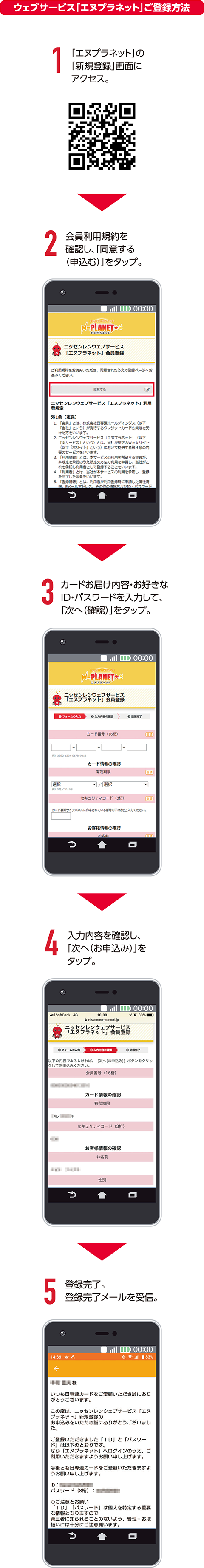 1.「エヌプラネット」の「新規登録」画面にアクセス。2.会員利用規約を確認し、「同意する(申しむ)」をタップ。3.カードお届け内容・お好きなID・パスワードを入力して、「次へ(確認)」をタップ。4.入力内容を確認し、「次へ(お申込み)」をタップ。5.登録完了。登録完了メールを受信。
